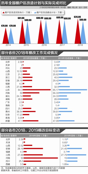 怀远天气评测3